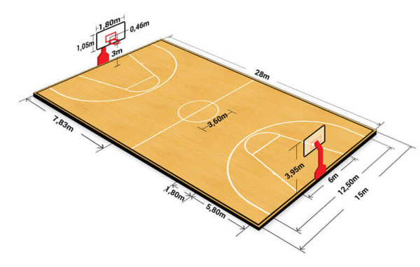 Kích thước bóng rổ theo chuẩn fiba
